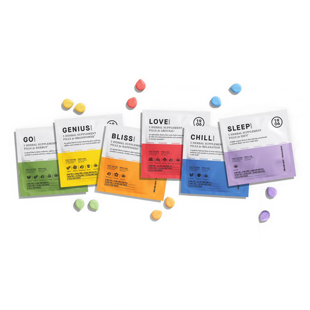 CBD and THC Edibles by 1906.Shop