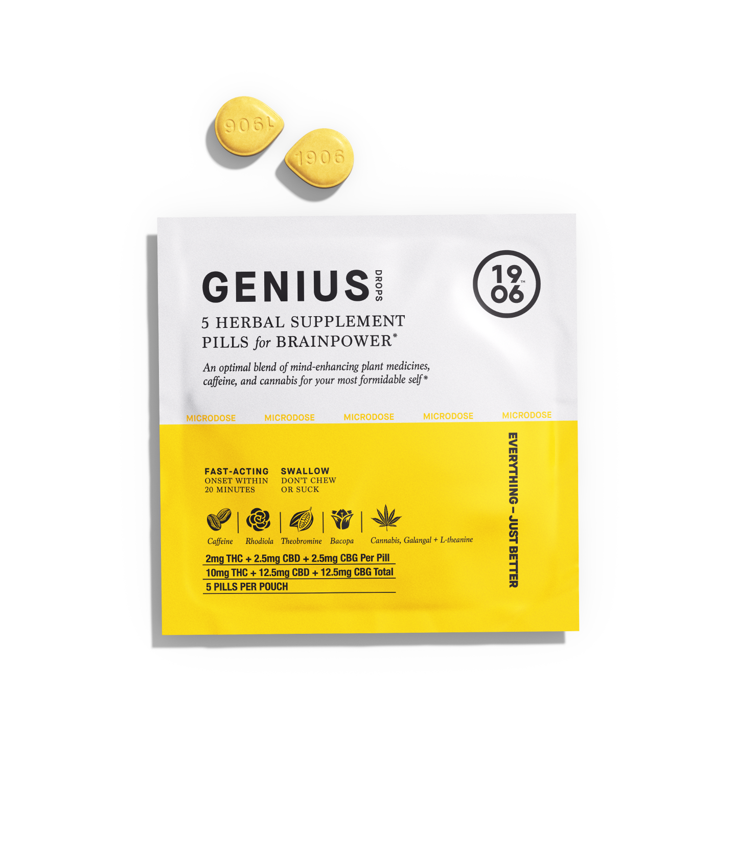 Genius - Pouch